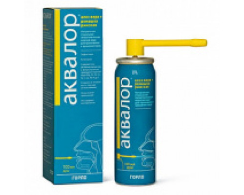 Аквалор горло