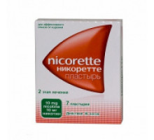 Никоретте пластырь