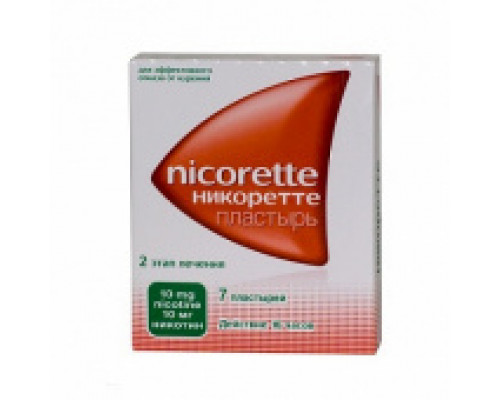 Никоретте пластырь