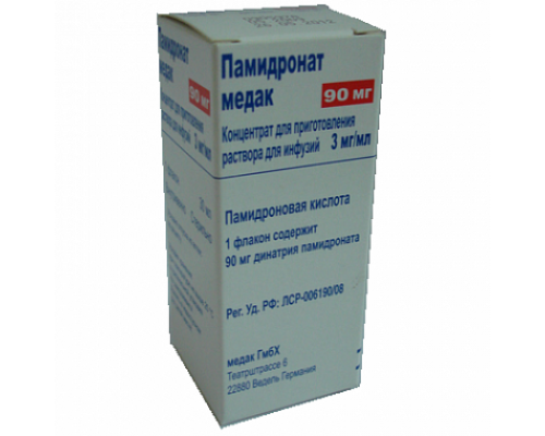 Памидронат Медак